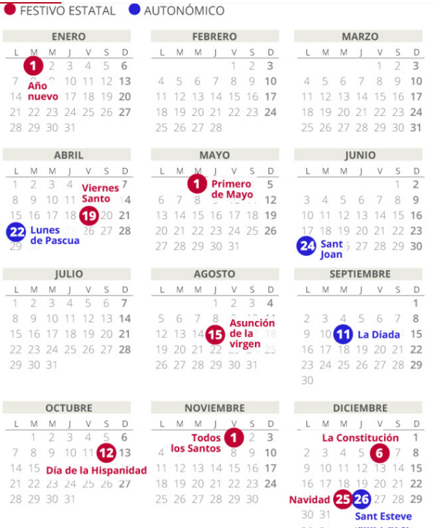 Captura calendari